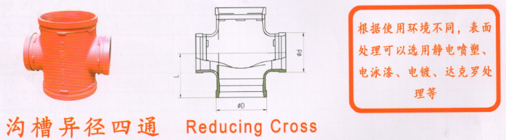 華盛溝槽管件_溝槽異徑四通