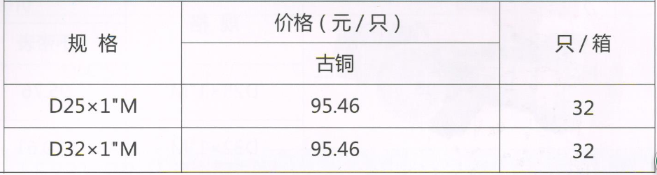 呂豐分水器閥門管件_LF232G PPR活接球閥（古銅）規(guī)格與價(jià)格