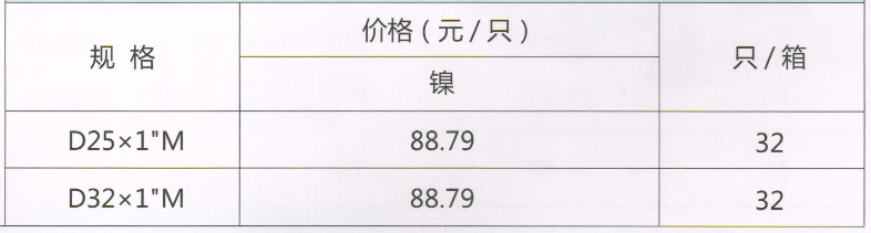 呂豐分水器閥門_LF232A PPR活接球閥規(guī)格與價(jià)格