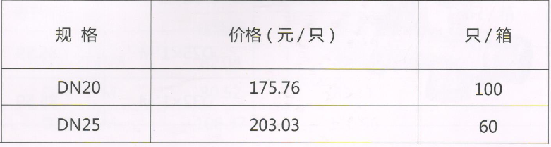 呂豐分水器閥門_LF150Z 電動(dòng)二通閥（截止式）規(guī)格與價(jià)格