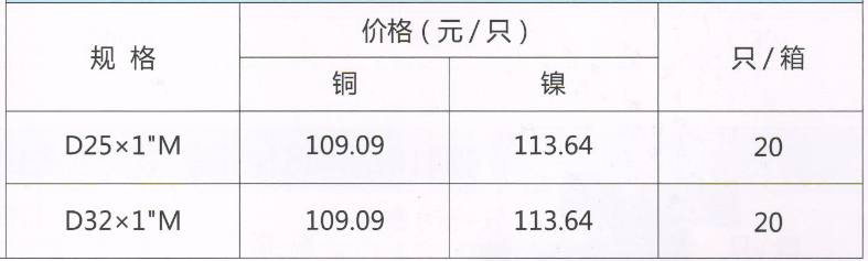 呂豐球閥_LF209長柄PP-R帶過濾器活接球閥規(guī)格與價格