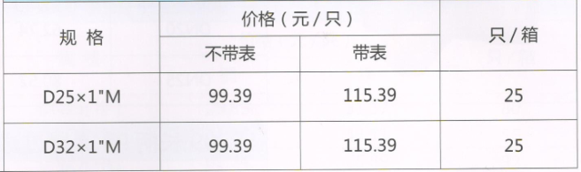 呂豐球閥_LF210A外螺紋PP-R帶過濾器球閥（碟柄）規(guī)格與價(jià)格