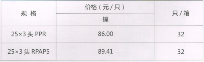 呂豐球閥_LF234 PP-R暖氣三通活接球閥規(guī)格與價(jià)格
