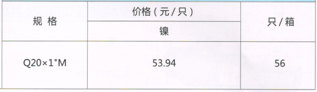 呂豐球閥_LF261末端單路分水器（右堵頭）規(guī)格與價(jià)格