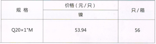 呂豐球閥_LF261末端單路分水器（左堵頭）規(guī)格與價(jià)格