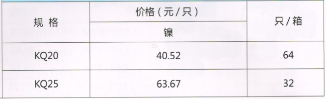 呂豐卡壓式球閥_LF237卡壓式黃銅等徑球閥（鎳）規(guī)格與價(jià)格