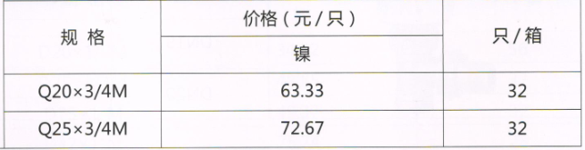 呂豐溫控閥_LF154b 卡套角式溫控閥(雙套) 規(guī)格與價格