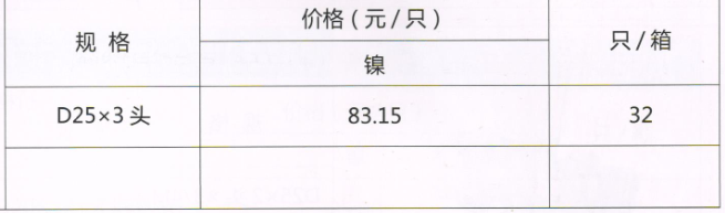 呂豐溫控閥_LF160 PP-R暖氣三通閥規(guī)格與價格