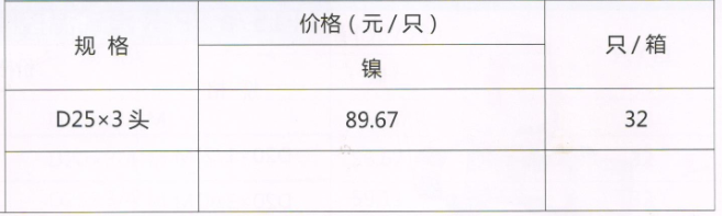 呂豐溫控閥_LF161 RPAP5暖氣三通閥規(guī)格與價格