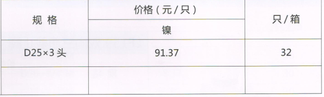 呂豐溫控閥_LF161a RPAP5暖氣三通閥（雙套）規(guī)格與價格