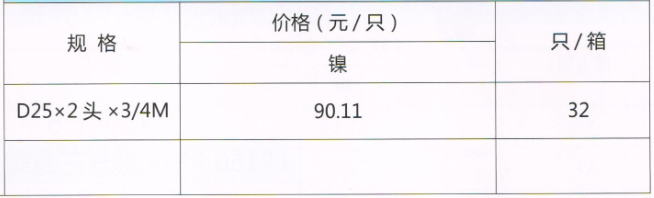 呂豐溫控閥_LF162 PP-R外絲活接三通閥（雙套）規(guī)格與價(jià)格