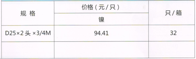 呂豐溫控閥_LF163 RPAP5外絲活接三通閥規(guī)格與價(jià)格