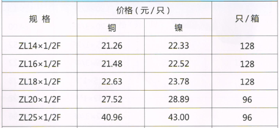 呂豐鋁塑管卡套式_LF310 鋁塑管卡套式-帶座彎頭規(guī)格與價格