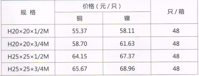 呂豐鋁塑管卡套式_LF314 鋁塑管卡套式-H型三通規(guī)格與價格