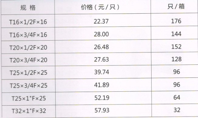 呂豐鋁塑管卡壓式_LF405鋁塑管卡壓式-內(nèi)絲三通規(guī)格與價格