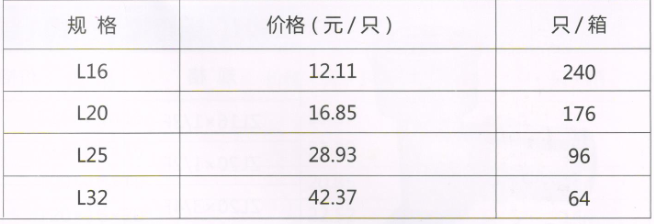 呂豐鋁塑管卡壓式_LF407鋁塑管卡壓式-等徑彎頭規(guī)格與價格