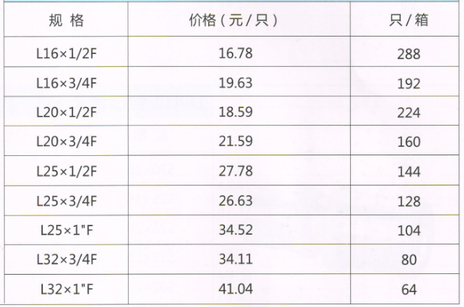 呂豐鋁塑管卡壓式_LF408鋁塑管卡壓式-內(nèi)絲彎頭規(guī)格與價格