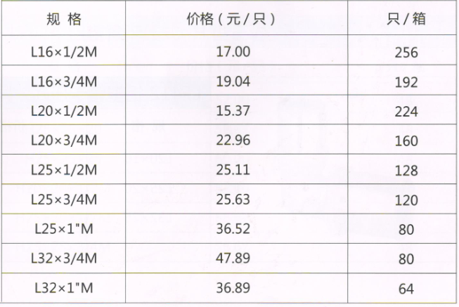 呂豐鋁塑管卡壓式_LF409鋁塑管卡壓式-外絲彎頭規(guī)格與價(jià)格
