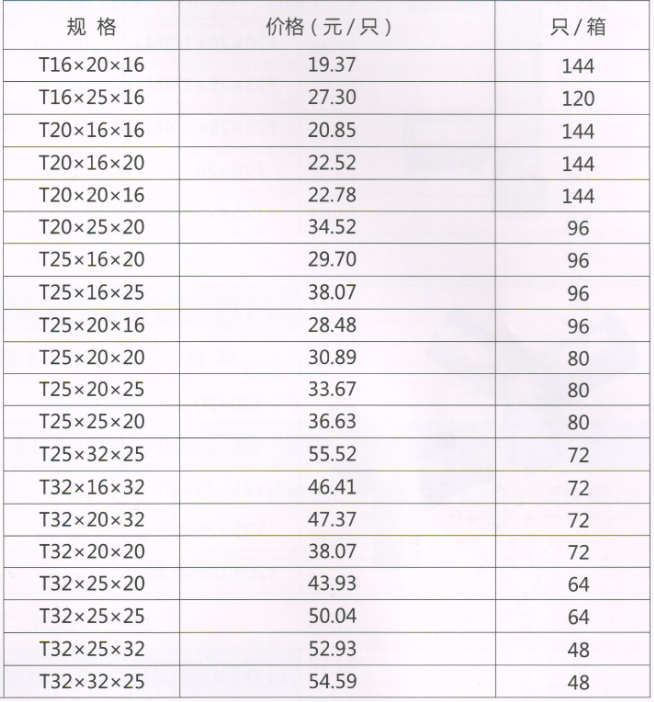 呂豐鋁塑管卡壓式_LF413鋁塑管卡壓式-異徑三通規(guī)格與價(jià)格