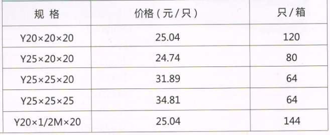 呂豐鋁塑管卡壓式_LF415鋁塑管卡壓式-Y型三通規(guī)格與價(jià)格