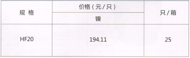 呂豐溫控閥_LF167 單路恒溫閥規(guī)格與價格