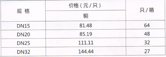 呂豐綜合閥門_LF003 黃銅平衡閥規(guī)格與價格