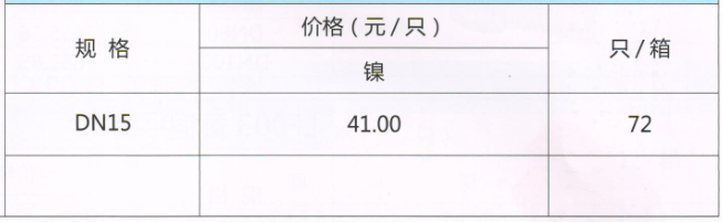 呂豐溫控閥_LF165 PP-R角式鎖斷閥規(guī)格與價(jià)格