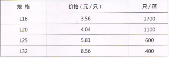 呂豐RPAP5雙熱熔_LF507 RPAP5雙熱熔-等徑彎頭規(guī)格與價格