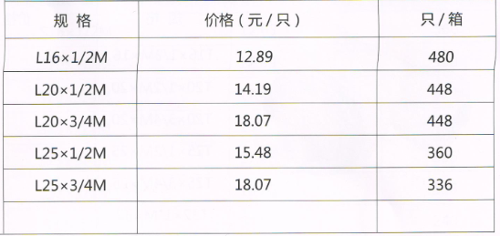 呂豐RPAP5雙熱熔_LF509 RPAP5雙熱熔-外絲彎頭規(guī)格與價(jià)格