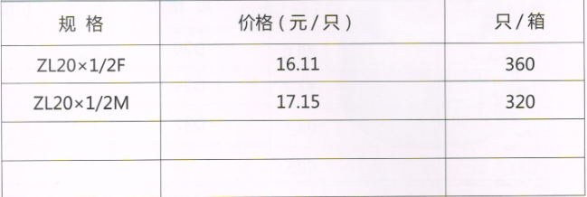 呂豐RPAP5雙熱熔_LF510 RPAP5雙熱熔-帶座彎頭規(guī)格與價(jià)格