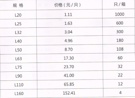 呂豐工程PP-R管件_LF607 PPR-90°等徑彎頭規(guī)格與價格
