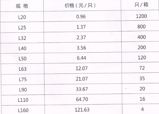 呂豐工程PP-R管件_LF607 PPR-45°等徑彎頭規(guī)格與價(jià)格