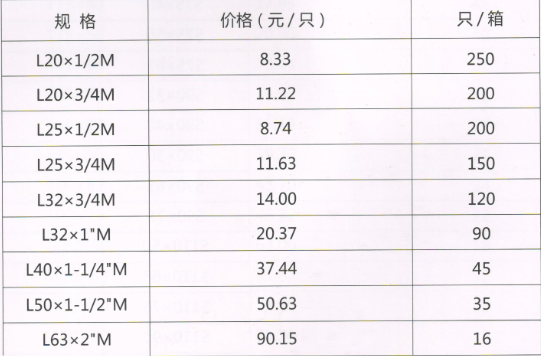 呂豐工程PP-R管件_LF609 PPR-外絲彎頭規(guī)格與價格