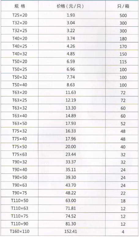 呂豐工程PP-R管件_LF613 PPR-異徑三通規(guī)格與價格
