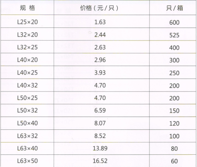 呂豐工程PP-R管件_LF612 PPR-異徑彎頭規(guī)格與價格