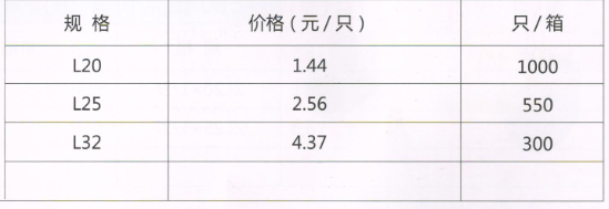 呂豐精品PP-R管件_LF657精品PPR-90°等徑彎頭規(guī)格與價(jià)格