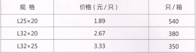 呂豐精品PP-R管件_LF662精品PPR-異徑彎頭規(guī)格與價(jià)格
