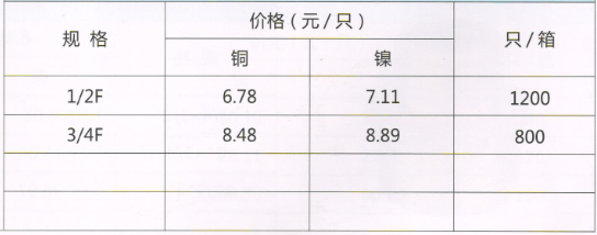 呂豐通用管件_LF702通用銅管件-管固規(guī)格與價(jià)格