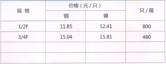 呂豐通用管件_LF707通用銅管件-彎頭規(guī)格與價(jià)格
