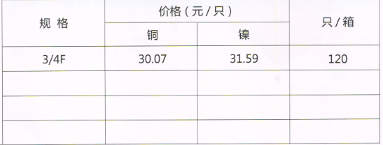 呂豐通用管件_LF714通用銅管件-四通規(guī)格與價格