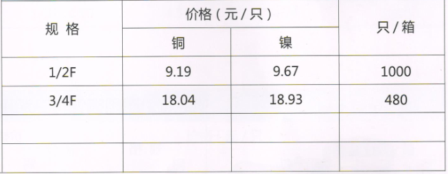 呂豐通用管件_LF709通用銅管件-雙外絲彎頭規(guī)格與價(jià)格