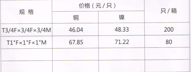 呂豐通用管件_LF713通用銅管件-活接三通規(guī)格與價(jià)格