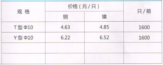 呂豐通用管件_LF715通用銅管件-三叉規(guī)格與價格