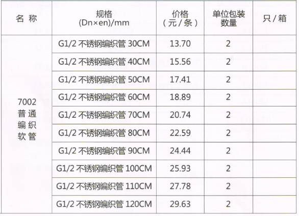 呂豐軟管_不銹鋼編織軟管規(guī)格與價格