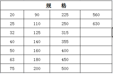 宏岳PVC_U給水管材管件（白色、灰色)__給水管規(guī)格
