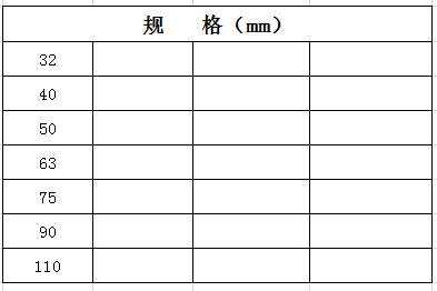 宏岳PVC_U給水管材管件__全塑內(nèi)絲直接頭 規(guī)格