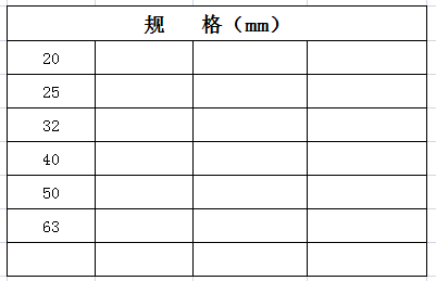 宏岳PVC_U給水管材管件__螺口活接頭 規(guī)格