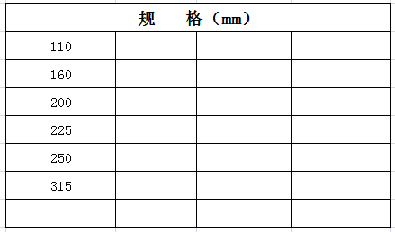 宏岳PVC_U柔性接口管件__一承一平一插三通 規(guī)格