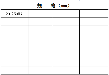 宏岳PVC_U阻燃管材管件__暗裝開關(guān)盒（帶活動腳）規(guī)格