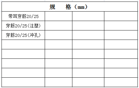 宏岳PVC_U阻燃管材管件__安裝開關(guān)方盒（帶穿筋）規(guī)格